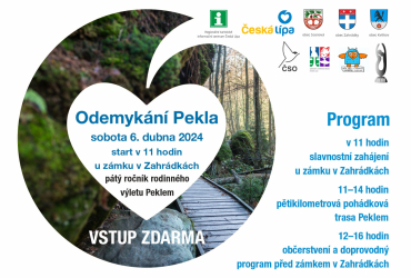 Odemykání Pekla Odemykání Pekla